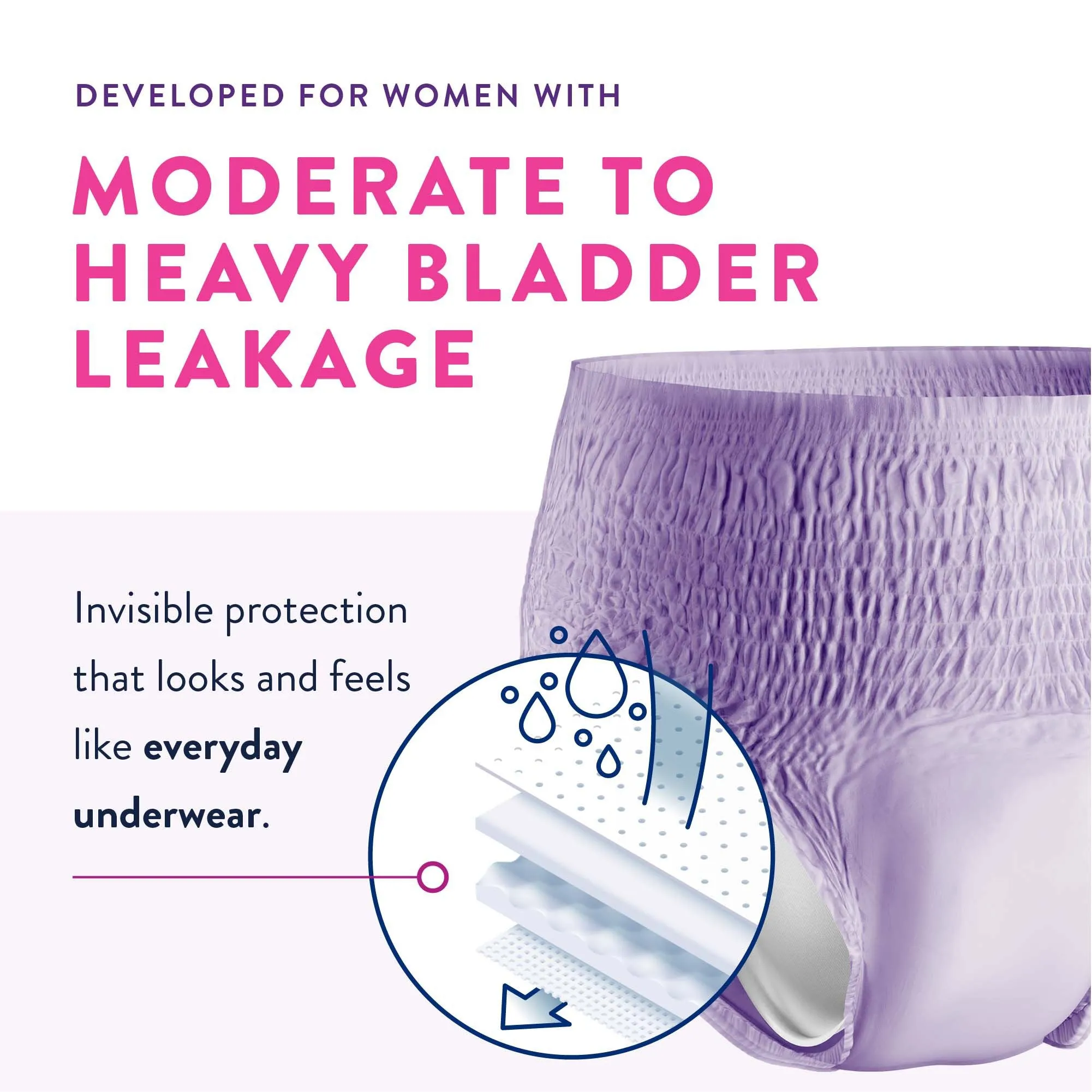 Prevail® Daily Absorbent Underwear, X-Large, Lavender